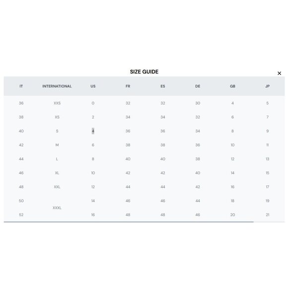 M Missoni USA Knit Top Size 40 Viscose/Wool - Navy Blue Chevron Pattern New - Picture 10 of 10